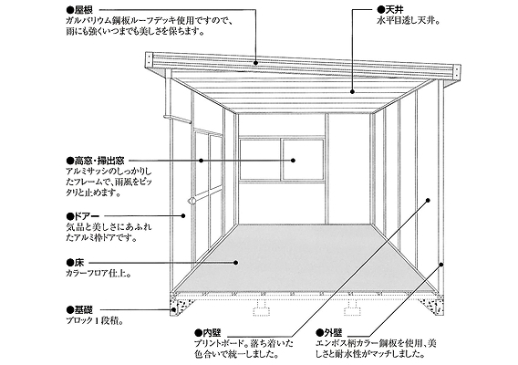 ゼブライメージ2