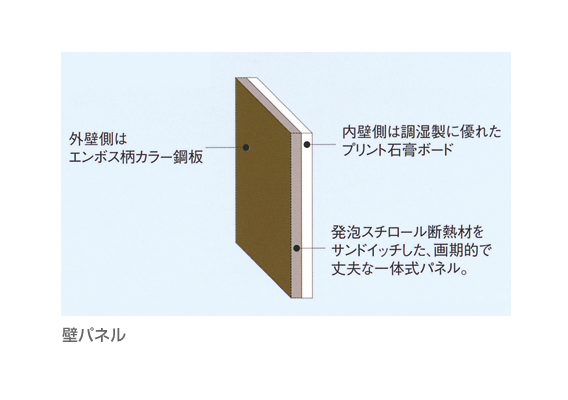 ゼブライメージ3
